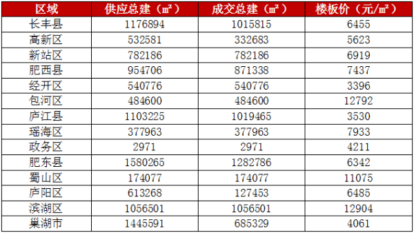 金华孝顺镇gdp全国排名_影视之城金华市的2020上半年GDP出炉,在浙江排名第几(3)