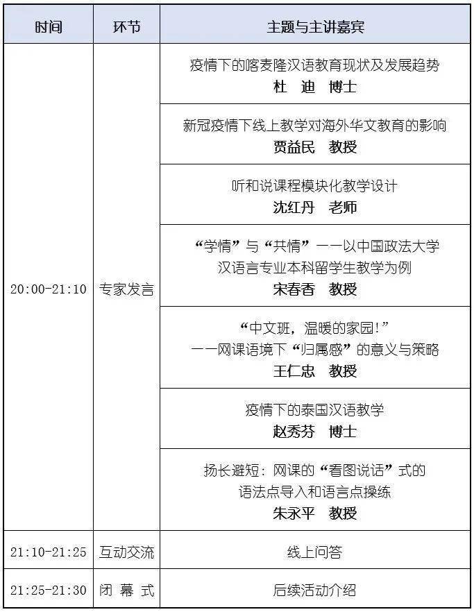 云南旅游职业学院课时教案 格式