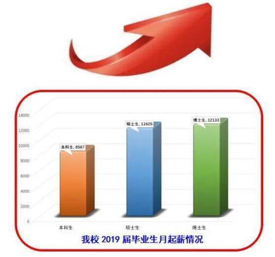 实际gdp的计算公式例子_图形计算公式大全