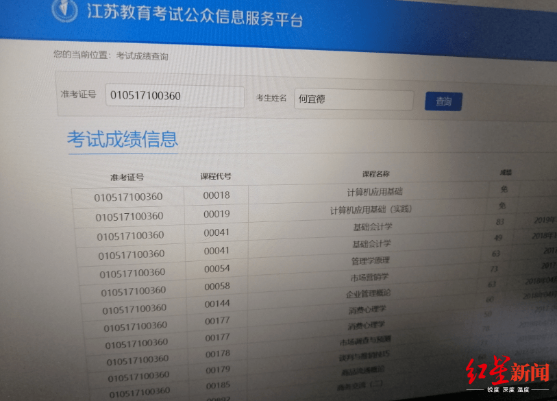 鹰爸|“鹰爸”回应质疑：儿子15岁前没进世界前五名校就承认失败