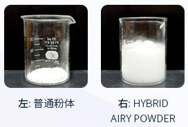 隔离|隔离只知苏菲娜？这支CPB平替才最实用