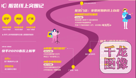 直播|直播行业招聘同比增134.5%，新业态新模式成为就业“蓄水池”