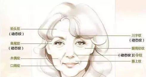 基础|人人都有的基础款，凭什么别人穿着就是比你好看？