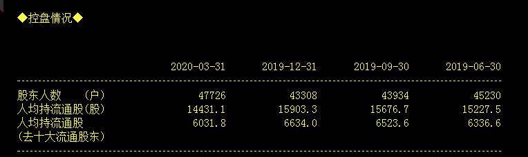 涨停|4万多股东惊呆了：连续3涨停，獐子岛股价一个月翻倍，发生了啥？网友调侃：这是飞天“扇贝”啊！