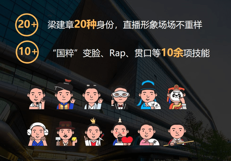 高星|梁建章20场变装直播带货9.4亿元，高星酒店平均每秒卖出8套