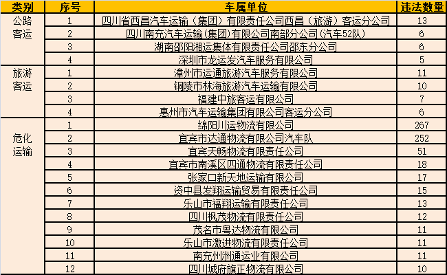 红河州人口有多少_红河州各市县 弥勒市人口 面积和经济排第一,看看河口排第