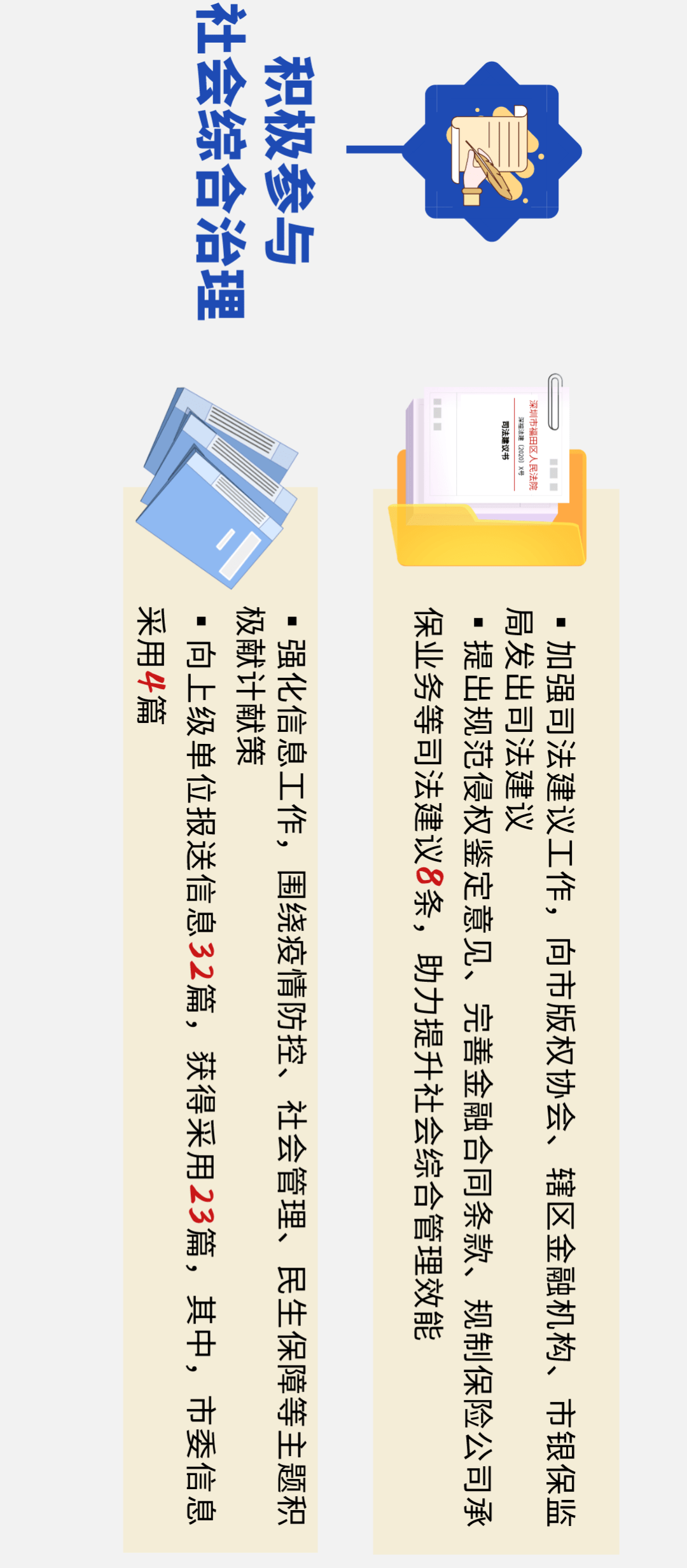 福田区2020年上半年G_福田区地图