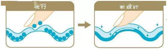 基础|人人都有的基础款，凭什么别人穿着就是比你好看？