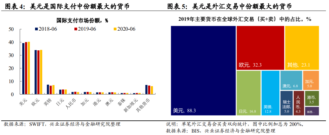 外汇赠金平台汇总_全球所有外汇交易商汇总_全球所有外汇交易商汇总 | 外汇交易平台网