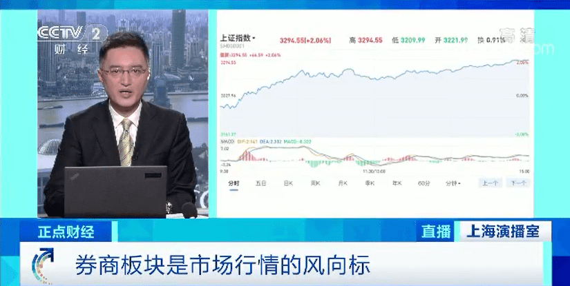 市场|A股再现百股涨停，万亿成交！调整结束了吗？注意这三个“关键点”！