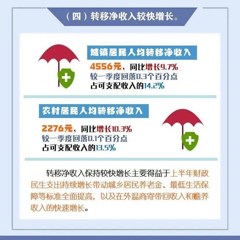 2020上半年温州的gdp_2020年温州地铁线路图(3)