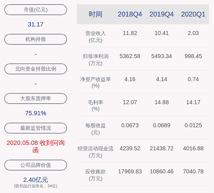 公司|三房巷：重大资产重组相关财务数据有效期延期