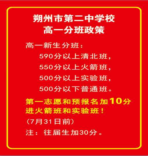 朔州市二中2020年高考再创佳绩,实现高考达线率"五连升"!(图文)