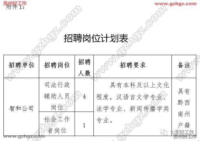 2020年上派大约人口_2020年人口普查图片