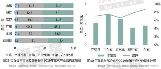 中国人口百大姓氏排名樊_中国姓氏人口排名(3)