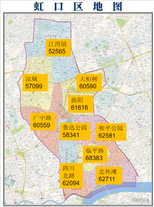 首发!上海 环沪20区县250板块房价地图(2020年7月)