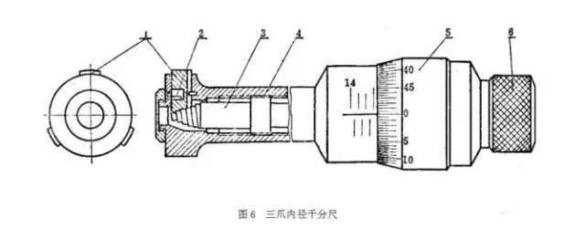 三爪内径千分尺的工作原理,图6为测量范围11～14mm的三爪内径千分尺