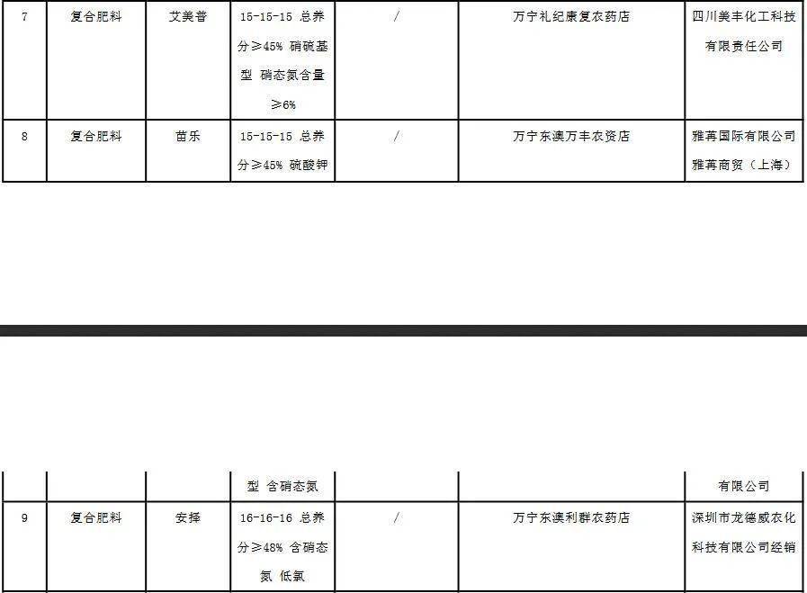 2020年海南省上半年G_1987年海南省