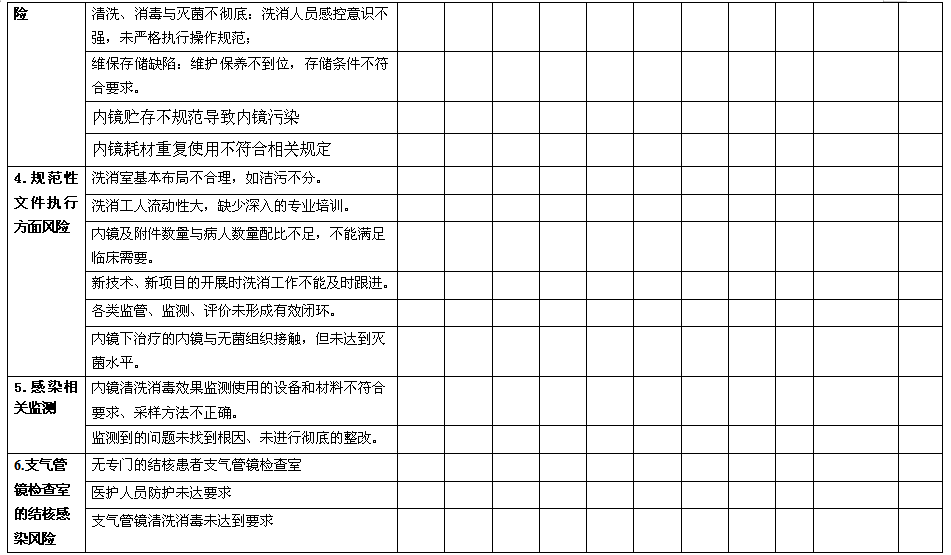 评网总人口