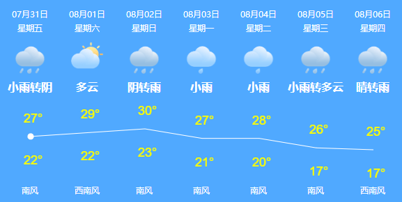 红桥区|菜市场发现5具冰棺，“我就冻点鱼虾”