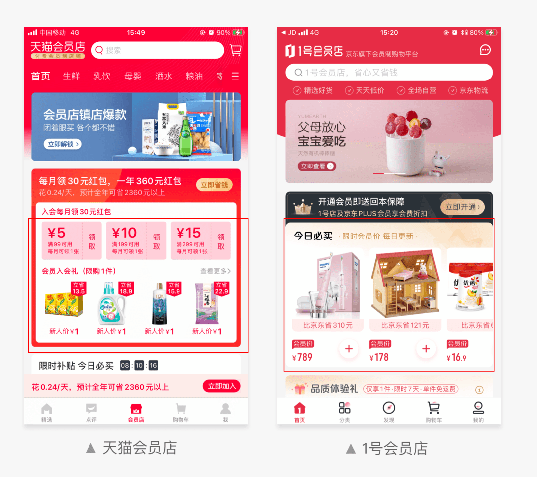 從用戶體驗5要素維度，分析天貓和京東的「會員店」 科技 第9張