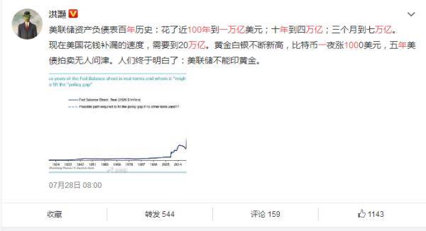 美国印钱gdp_张虎成 各国疯狂印钱带来的大机遇(3)