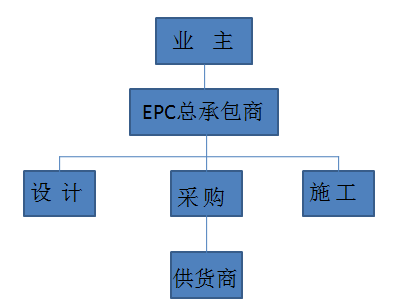 b884f3caac73415ca81eaa9a82429f57.png