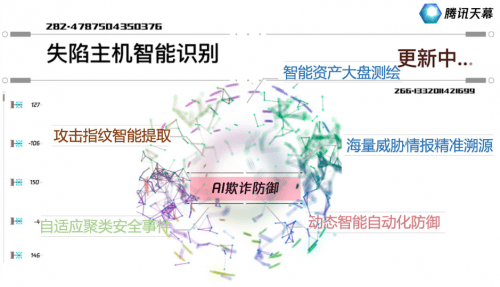 实践|全球首个！腾讯云获IPv6最佳实践奖