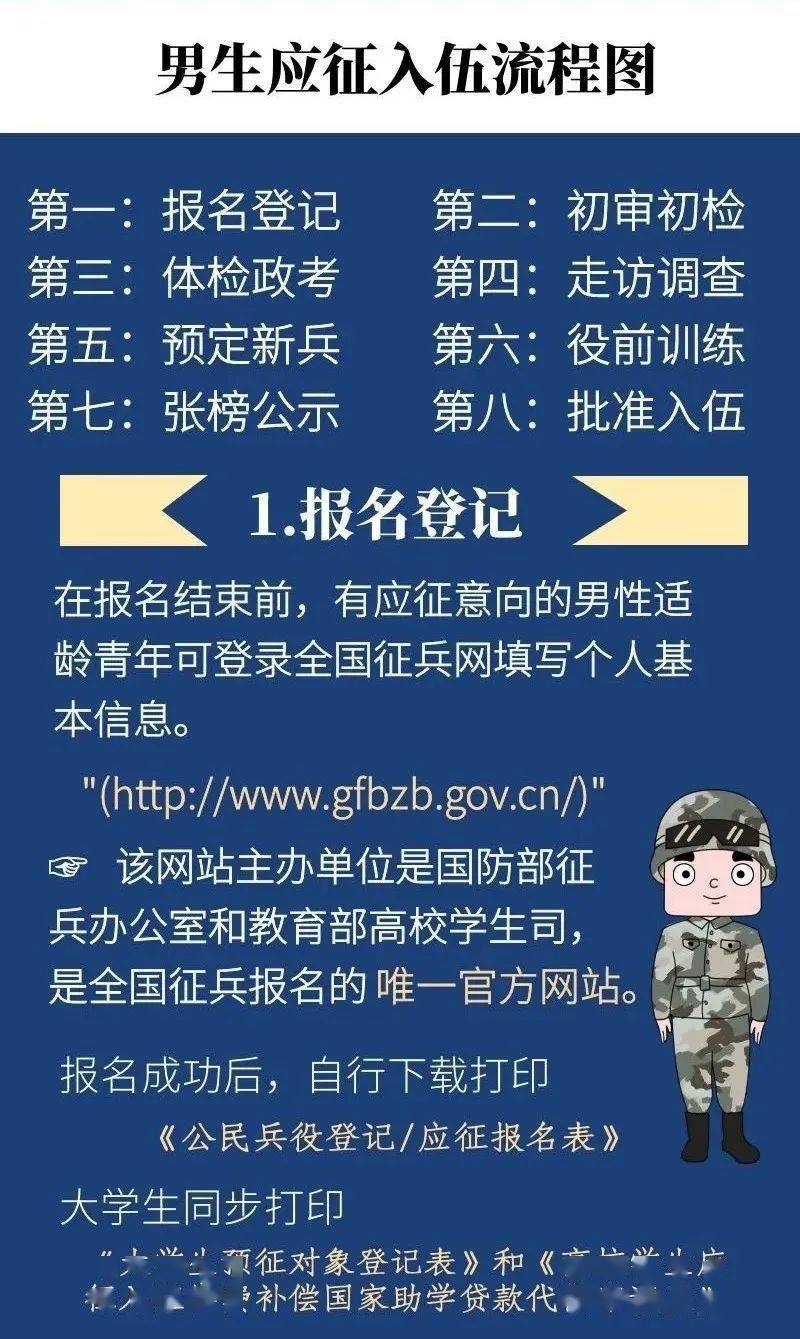 当兵吧来源:鹤山市融媒体中心(记者/摄影:何建明 通讯员:曾昭飞)编辑