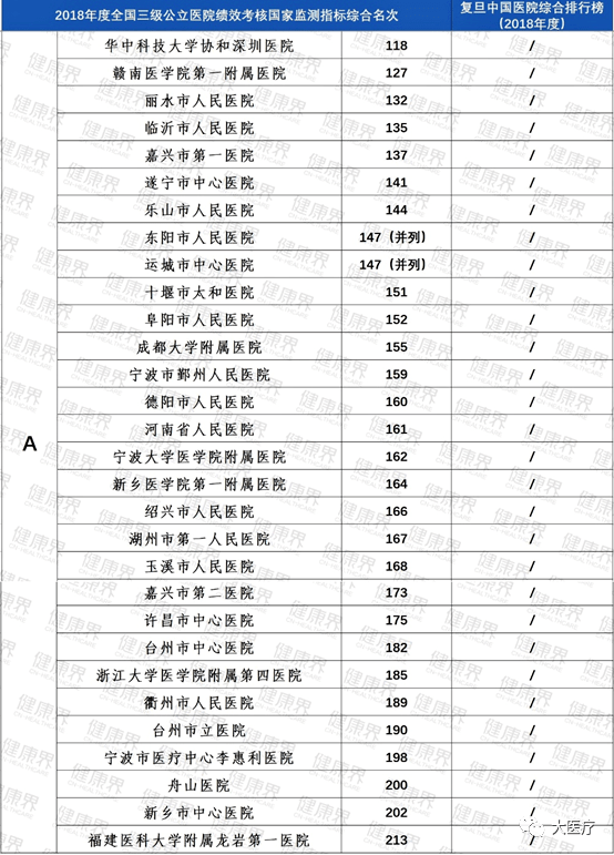 香港三级排名_香港三级男演员名字