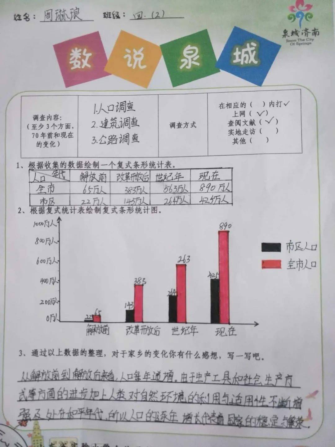 【凤小学子·探觅泉城】数说泉城——喜看家乡变化