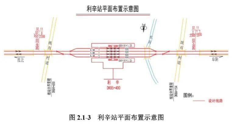 利辛高铁站确址!经过利辛这些村,有你家吗?