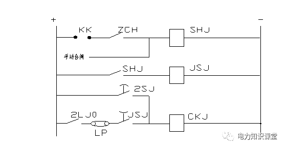 重合闸基本原理讲义