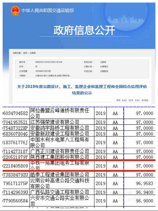 日本评论2020年中国gdp_2020年共有16国GDP超万亿美元,亚洲上榜5国,其他地区呢(3)