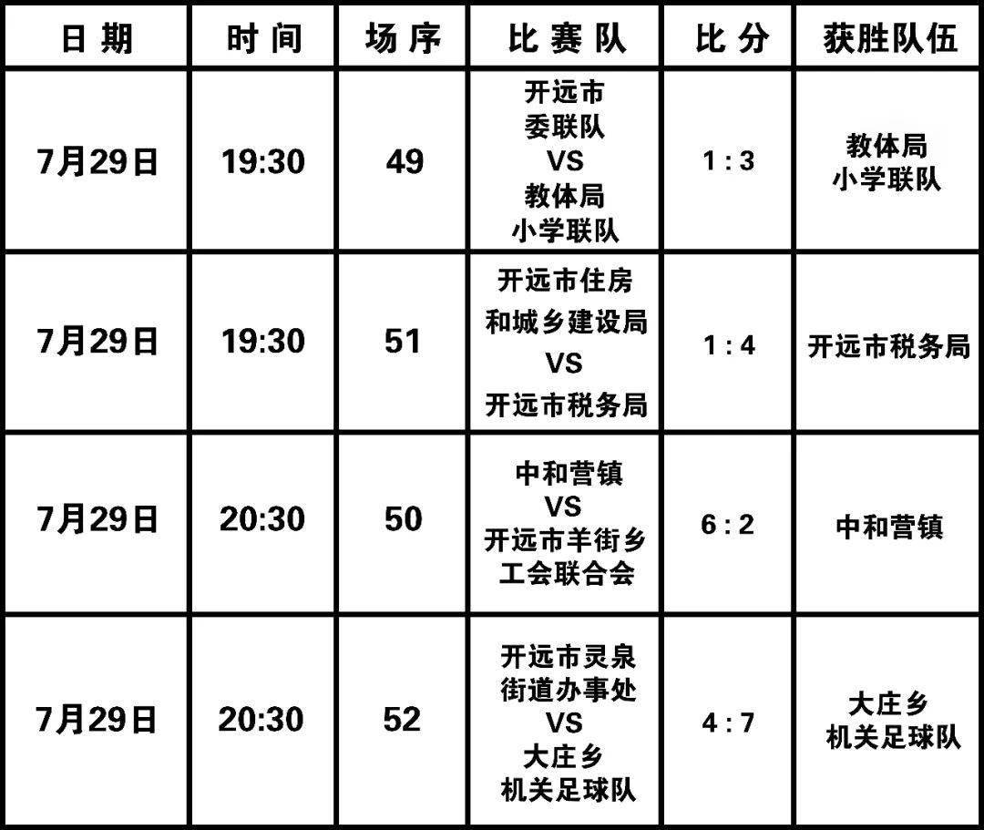 五乡镇2020年GDP_2020-2021跨年图片