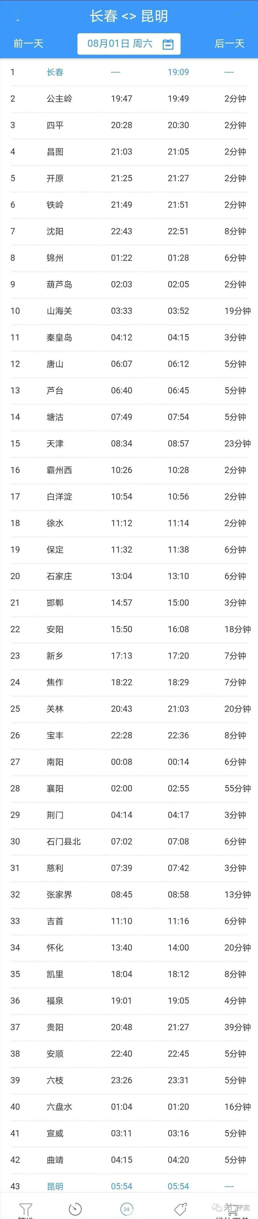 自8月5日起恢复开行昆明至长春k2286次旅客列车.