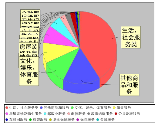 甘肃省2020年上半年g_甘肃省年降水量分布图(2)