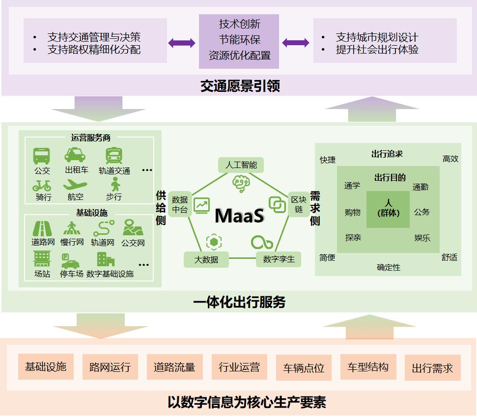 天津南开区人口服务管理中心_天津居住证办理地点 南开区人口服务管理中心(3)