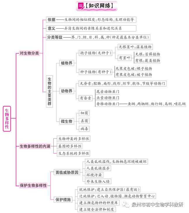7f55a12247ef4b17a25be4c6ae4c037f.png