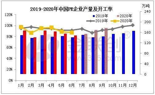 恒力2020年GDP_中国gdp2020年(2)