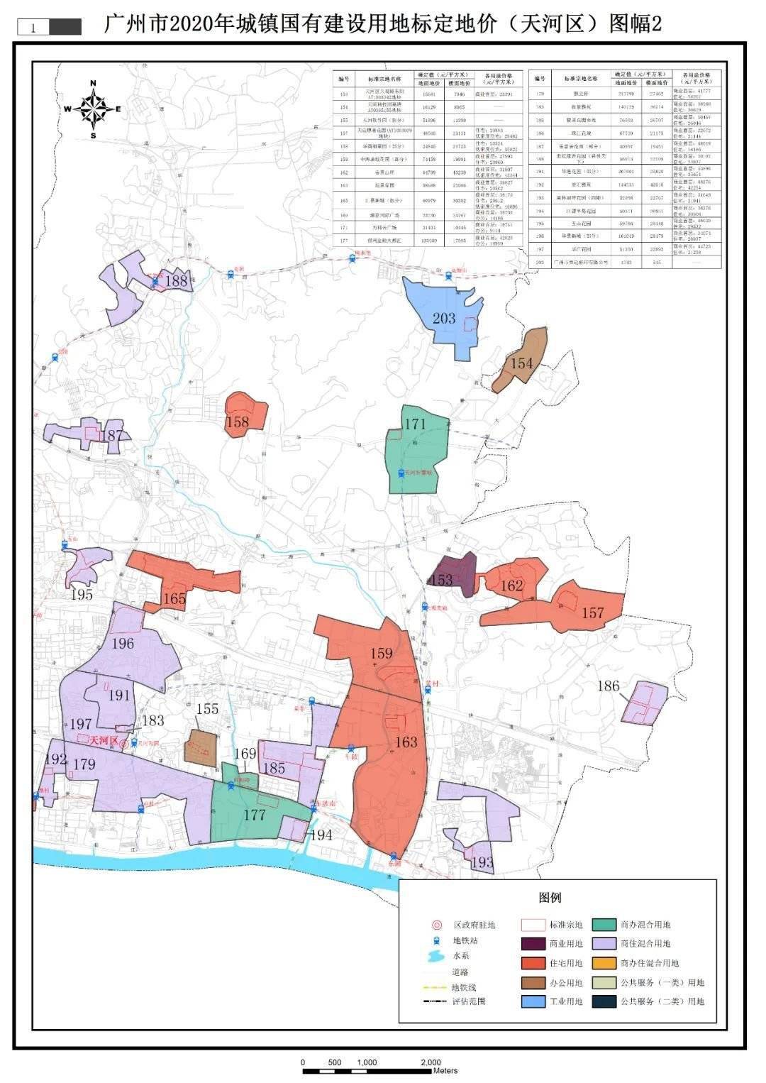 2020年越秀区GDP_广州越秀区2020规划图(3)
