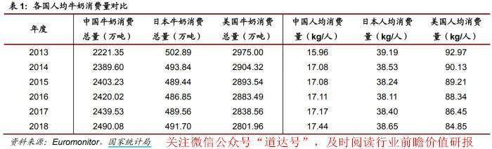 行业|下半年“主战场”已点燃！内循环经济的重点投资机会在这里——钱瞻研报