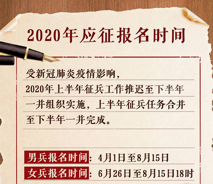 有关|2020年征兵工作全面展开！有关高校生应征入伍，这些你一定要知道