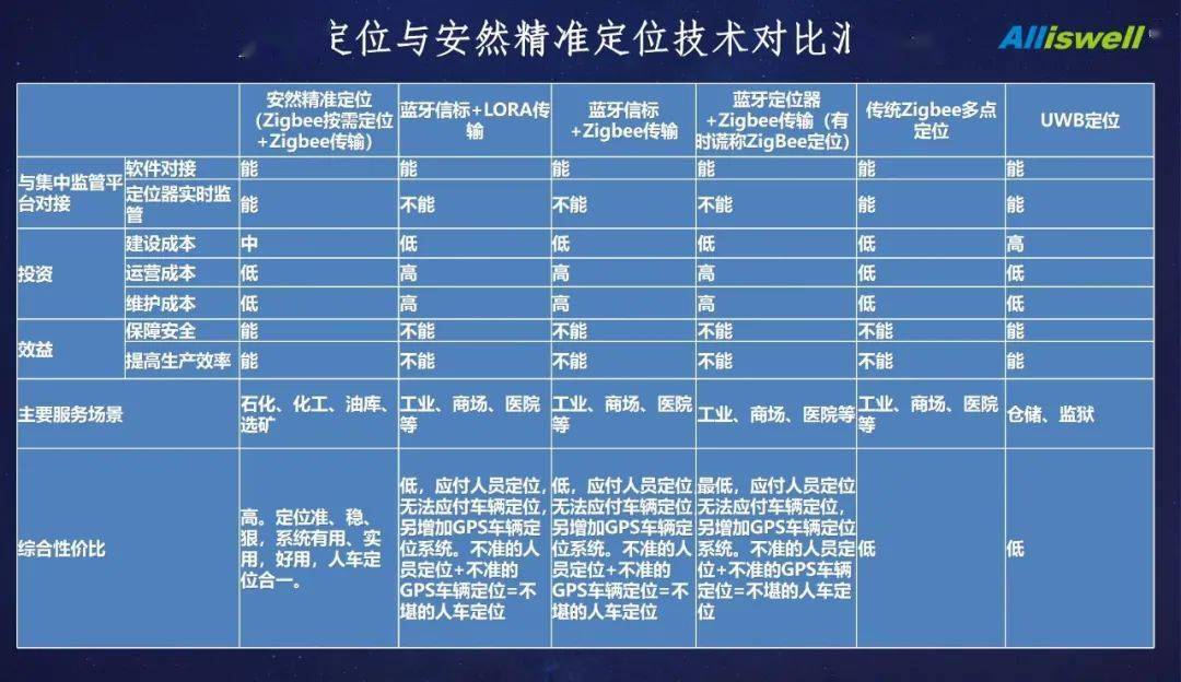 市级人口信息管理系统_人口老龄化图片(2)