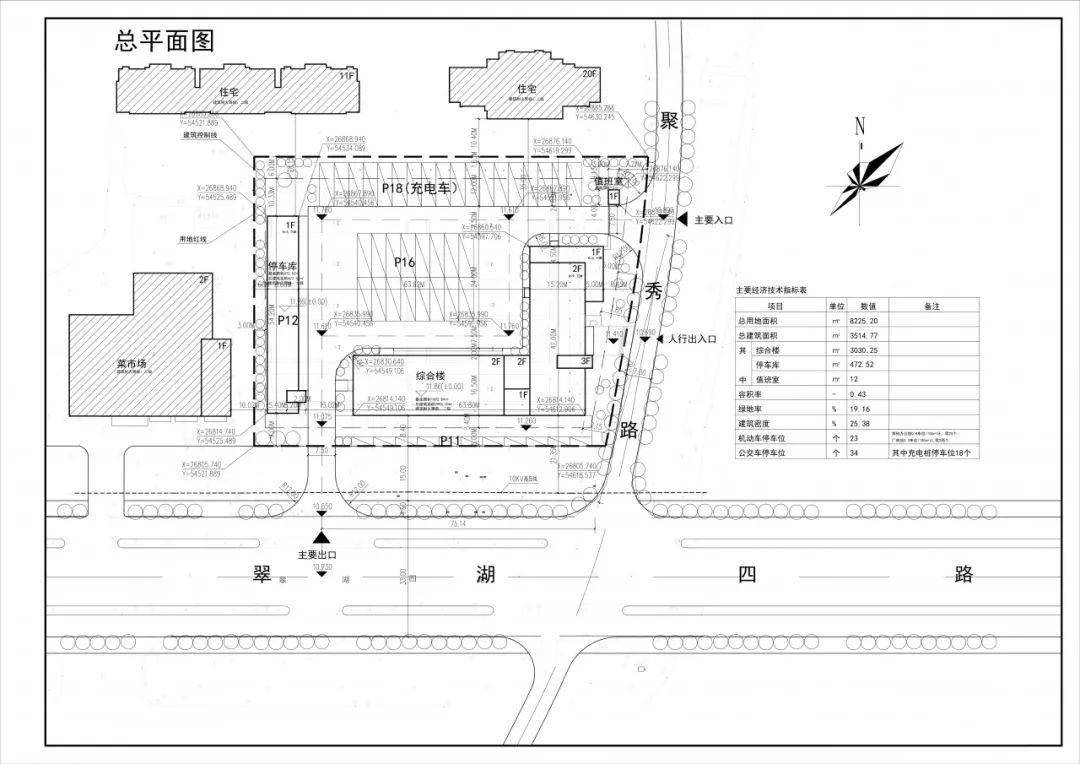 2.总平面图