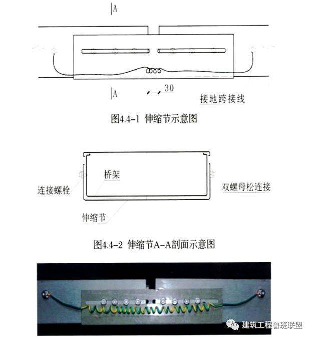 桥架/导管/电缆/母线:规范总结+实例解析,全面指导安装施工!