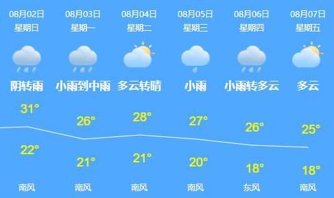 时间|判了！女子从10楼怒扔菜刀，获刑一年零十个月