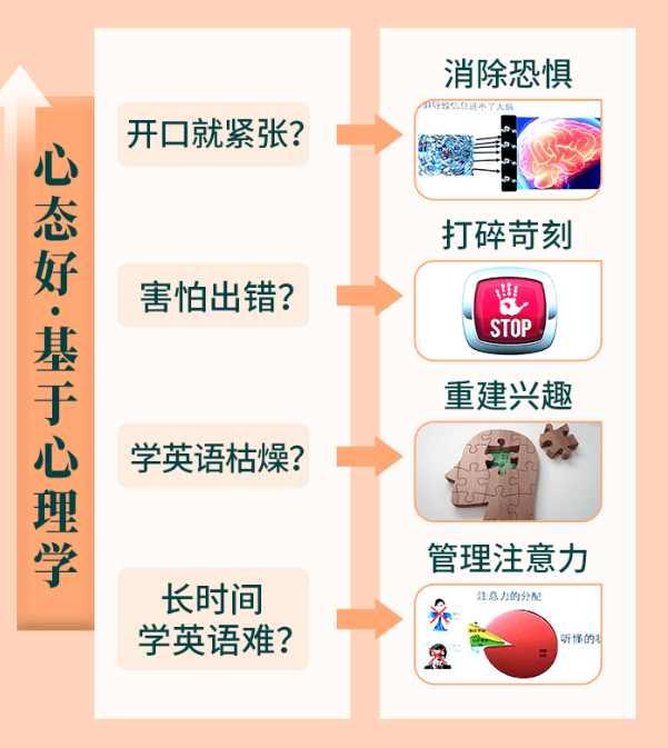 如何快速学会一门编程语言 1f7734d1fce6433a80a0c55404db2db1.png