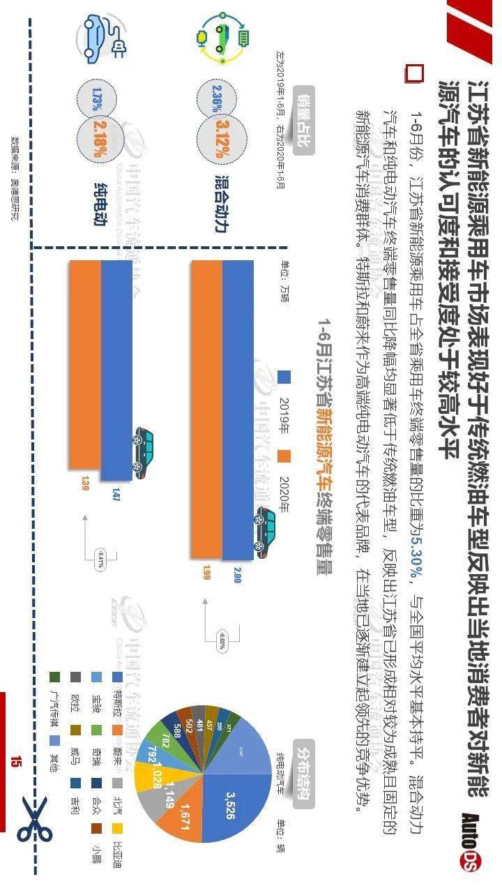 2020上半年江苏淮安g_江苏淮安风景的照片