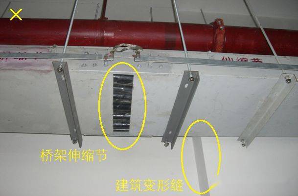 桥架/导管/电缆/母线:规范总结+实例解析,全面指导安装施工!